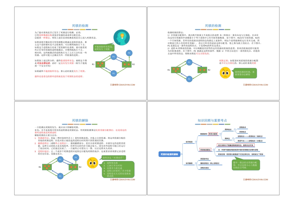 2.4_4_死锁的处理策略—死锁的检测与解除.pdf_第2页
