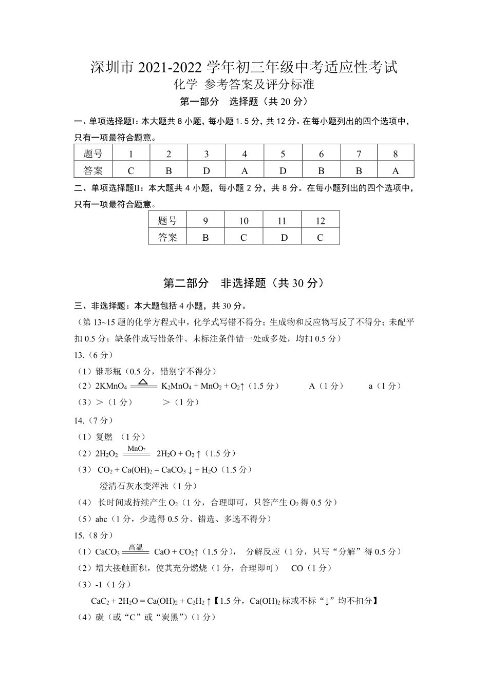 1.深圳市2021-2022学年初三年级中考适应性考试——化学学科参考答案及评分标准(1)【01资源网：01zykk.com】.pdf_第1页