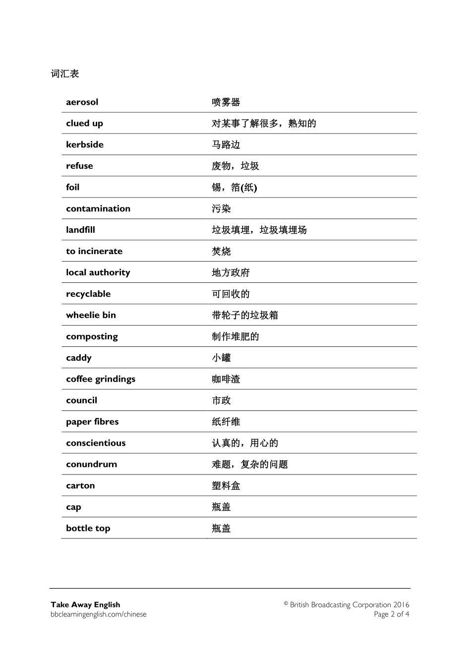 bbc_tae_recycling.pdf_第2页