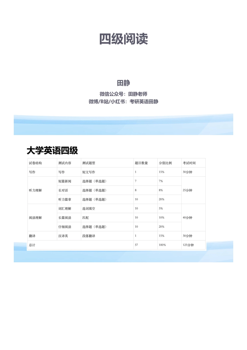 02.冲刺阅读(1).pdf_第1页