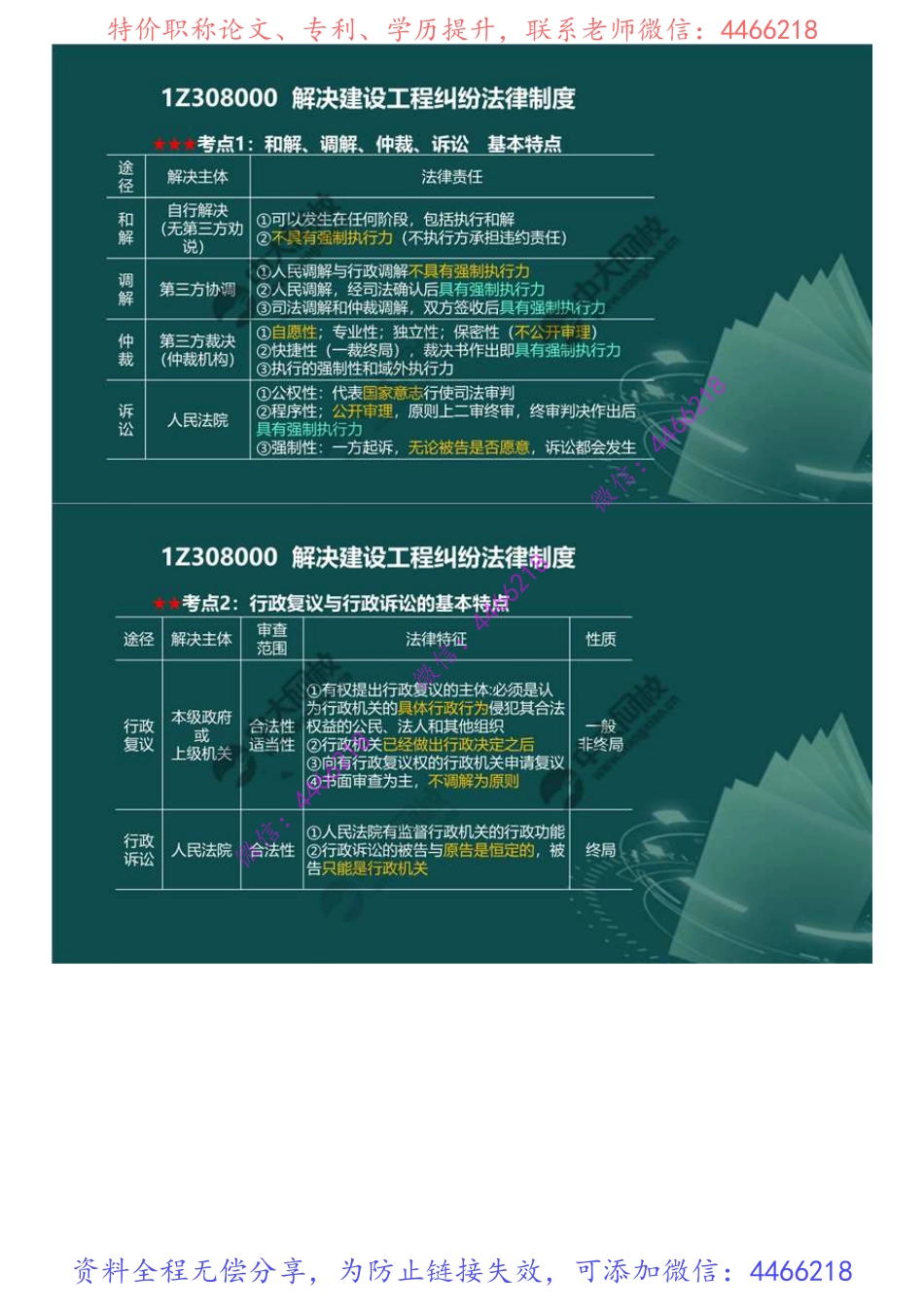 15.1Z308000解决建设工程纠纷法律制度（1）.mp4.pdf_第2页