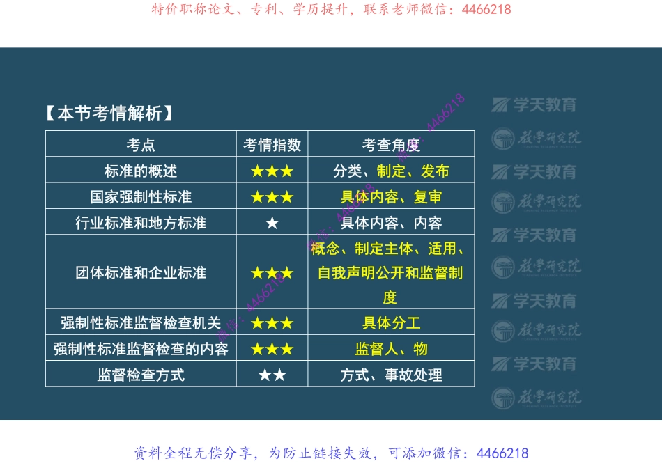 18.2022一建法规精讲强化班【第七章】武海峰【视图版】.pdf_第3页