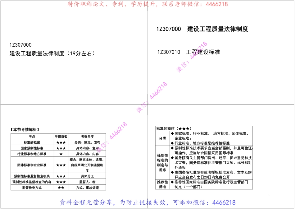 19.2022一建法规精讲强化班【第七章】武海峰【打印版】.pdf_第2页
