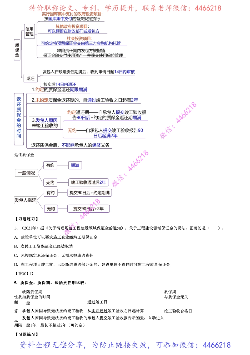 005.建设工程质量保修制度.pdf_第2页