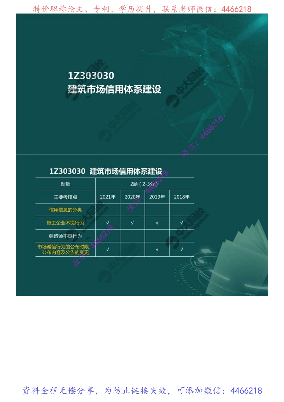 33.1Z3030001Z303030建筑市场信用体系建设（1）.mp4.pdf_第1页