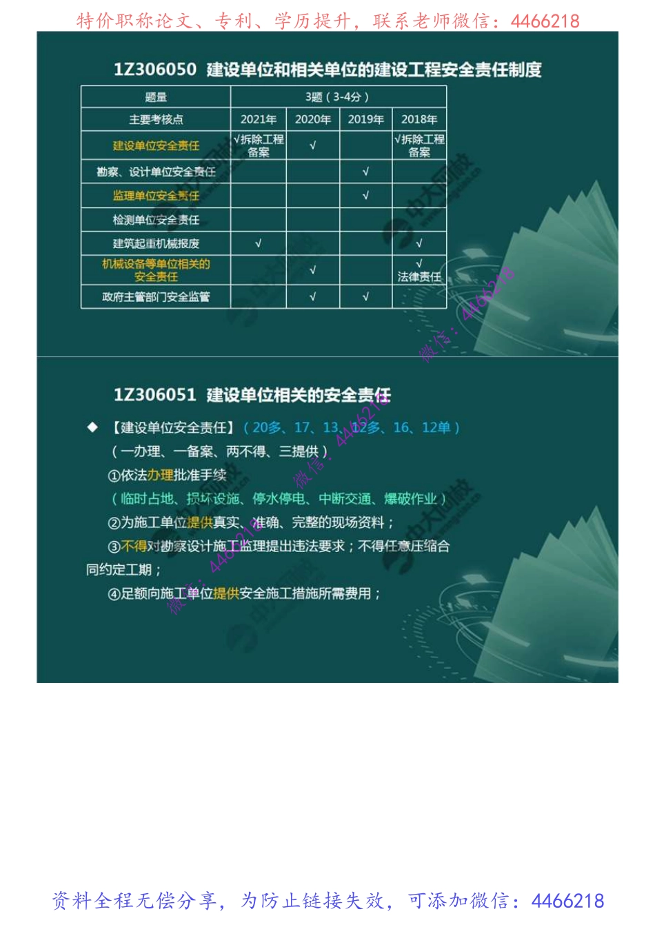 60.1Z3060001Z306050建设单位和相关单位的建设工程安全责任制度.mp4.pdf_第2页