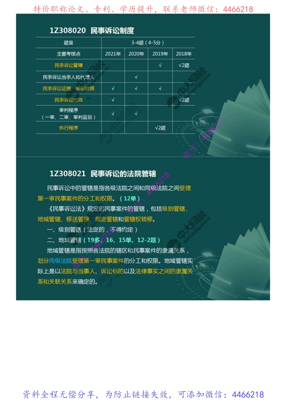 70.1Z3080001Z308020民事诉讼制度（1）.mp4.pdf_第2页