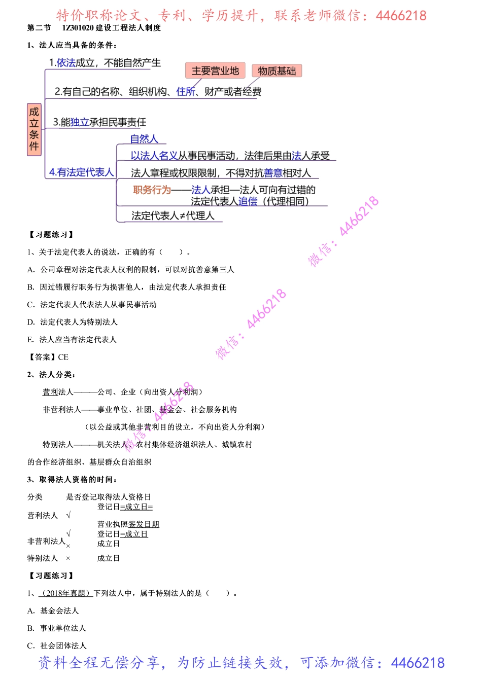 002.建设工程法人制度.pdf_第1页