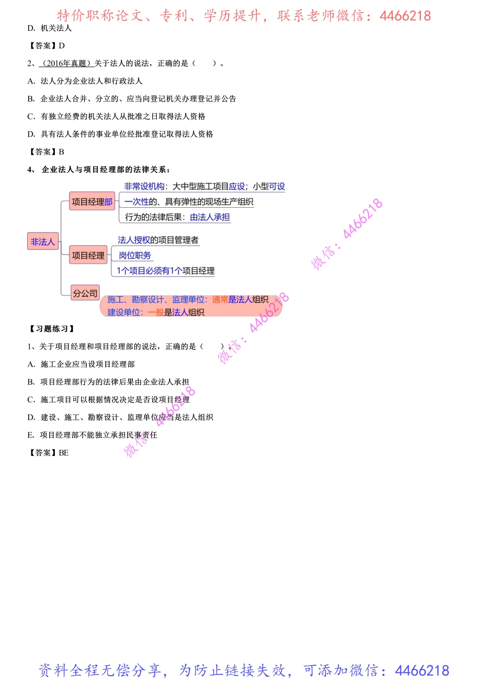 002.建设工程法人制度.pdf_第2页