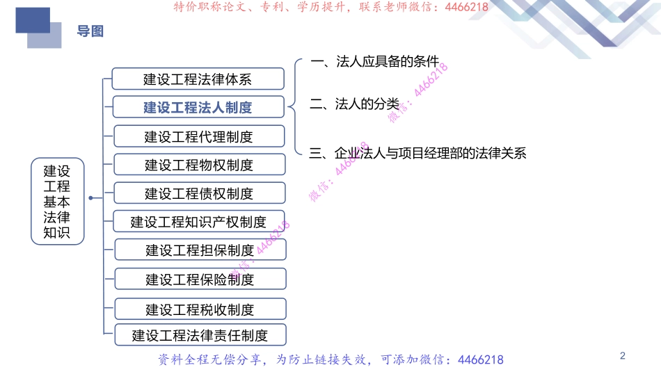 02-前导直播2.pdf_第3页