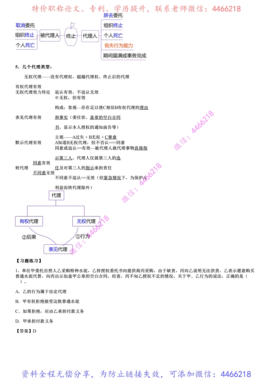 003.建设工程代理制度.pdf_第2页