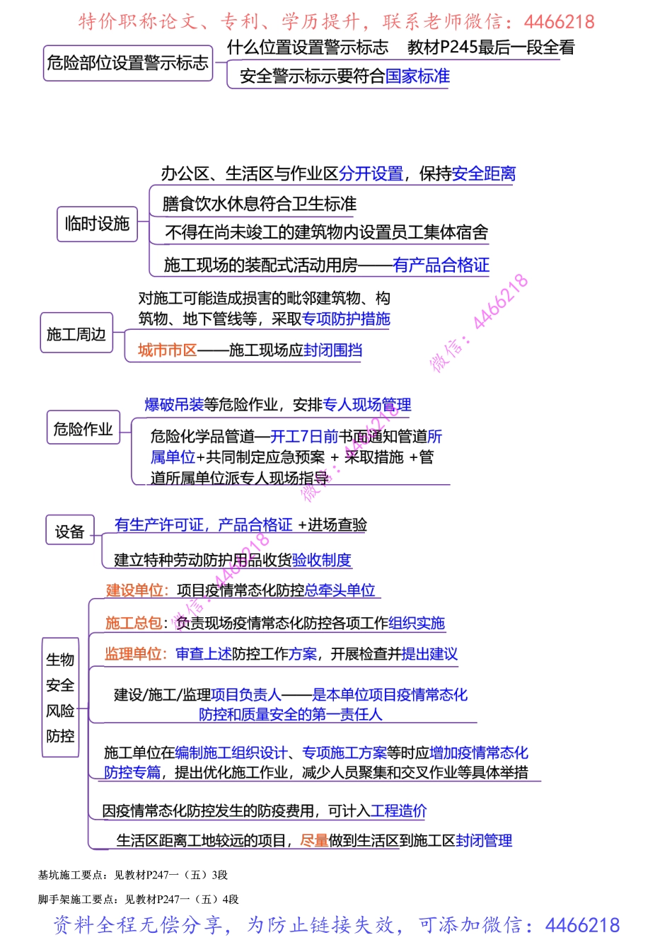 003.施工现场安全防护制度（一）.pdf_第3页