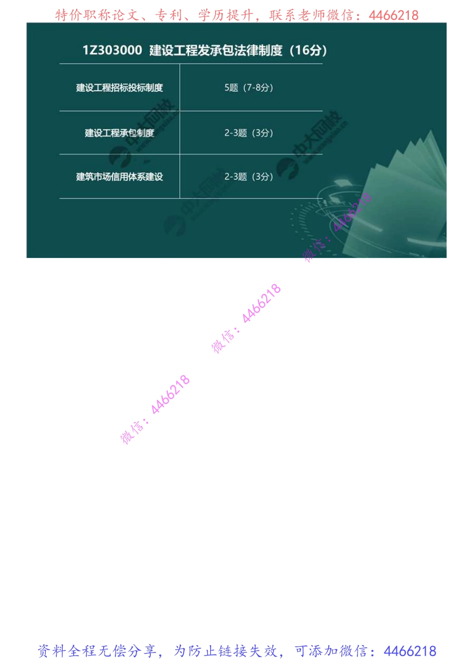 03.1Z303000建设工程发承包法律制度（知识点梳理）.mp4.pdf_第2页