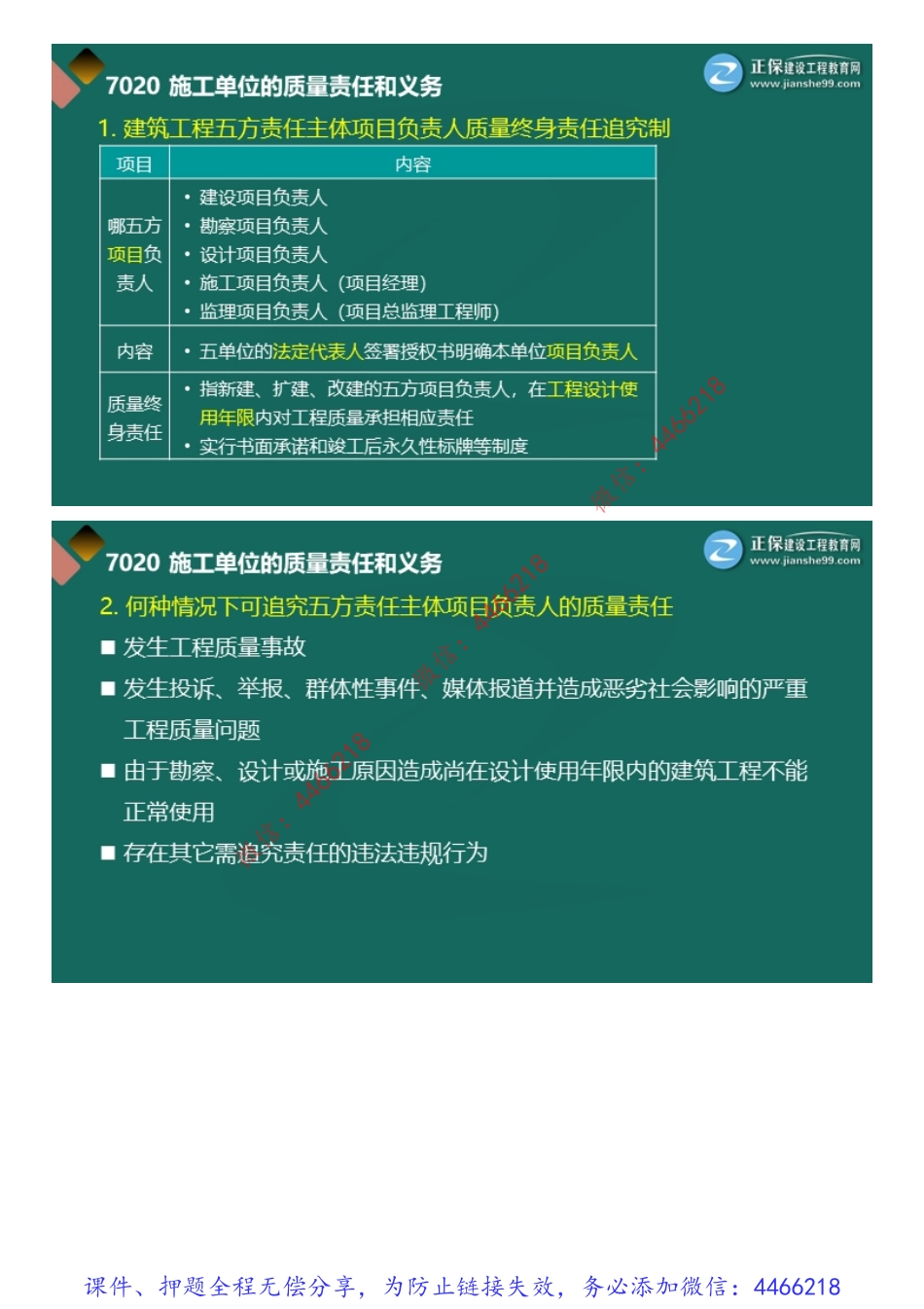 04、面授集训（二）下午.pdf_第3页