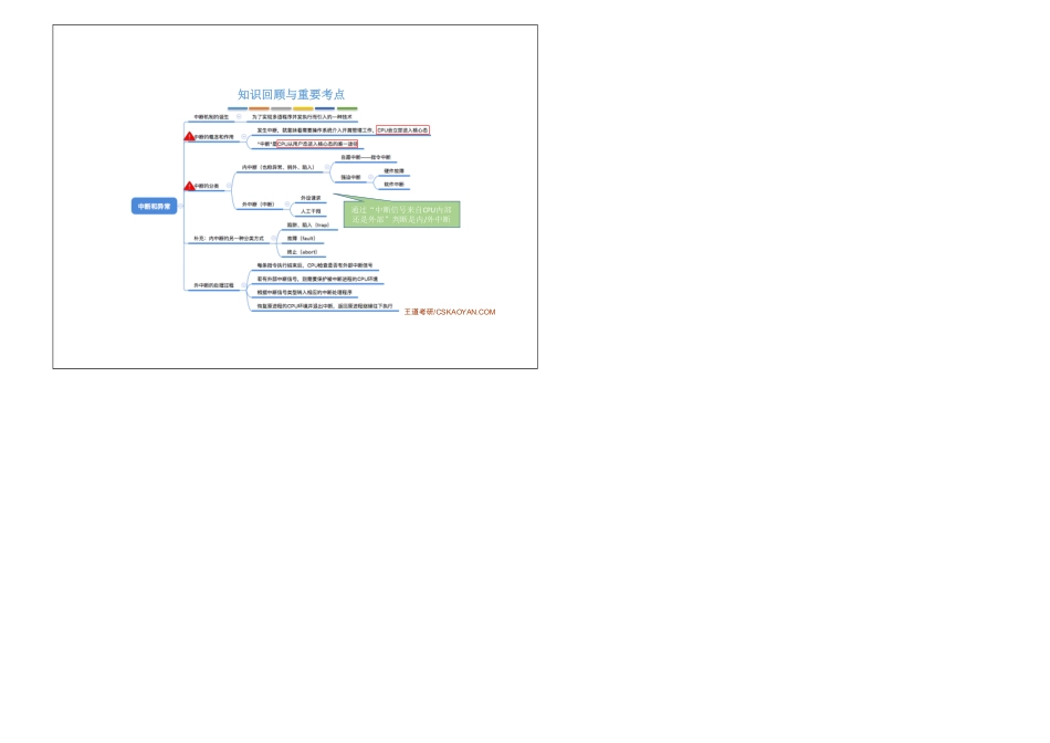 1.1_5_中断和异常.pdf_第3页