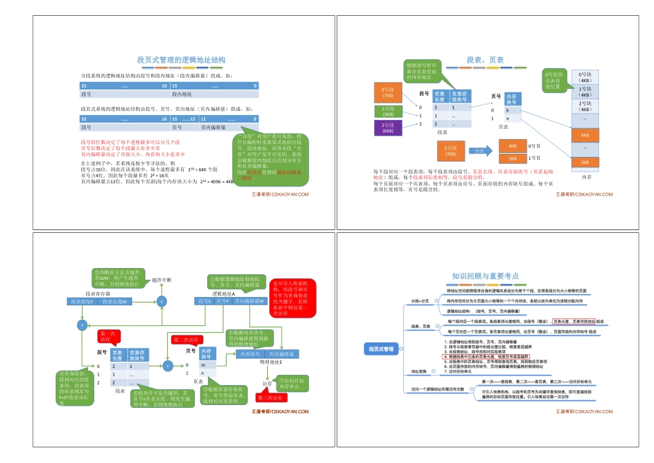3.1_11_段页式管理方式.pdf_第2页