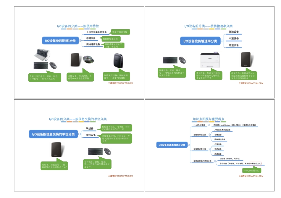 5.1_1_I_O设备的基本概念和分类.pdf_第2页