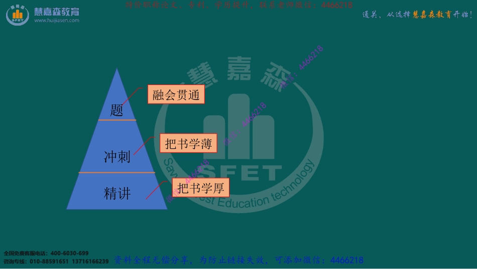 01、1Z301000建设工程基本法律知识.pdf_第3页