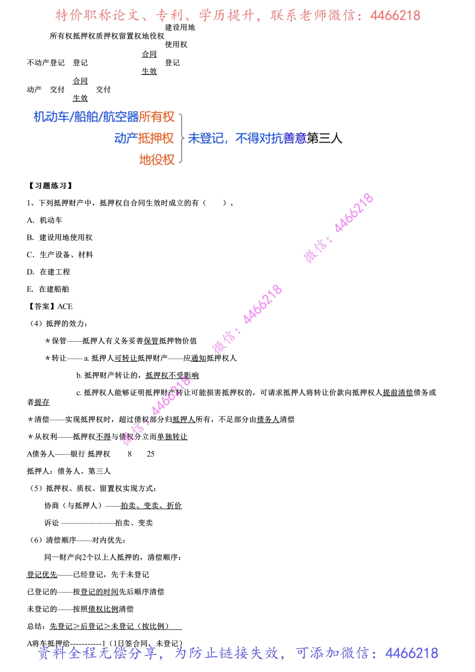 009.建设工程担保制度（二）.pdf_第2页