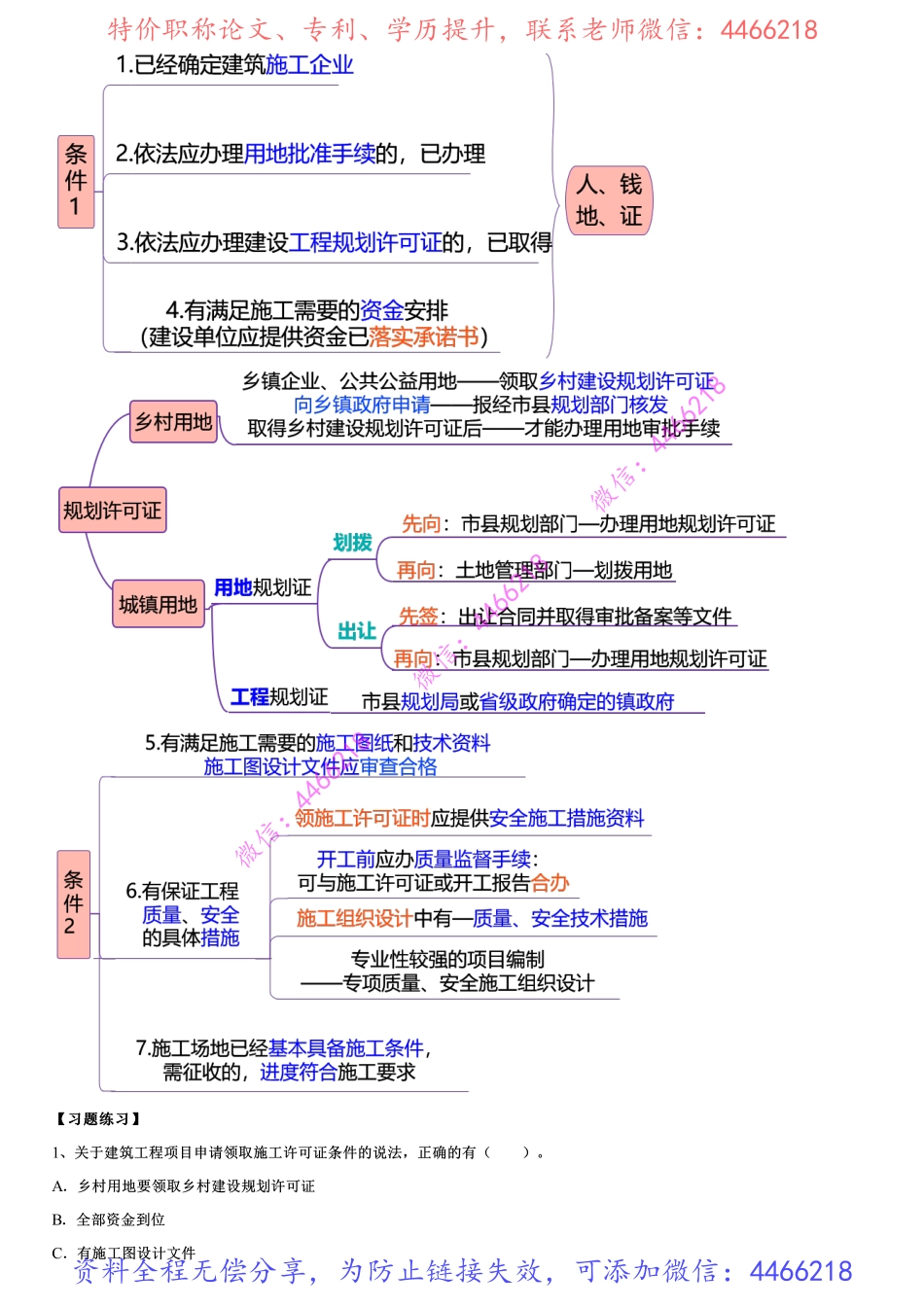 001.建设工程施工许可制度、施工企业从业资格制度(1).pdf_第2页
