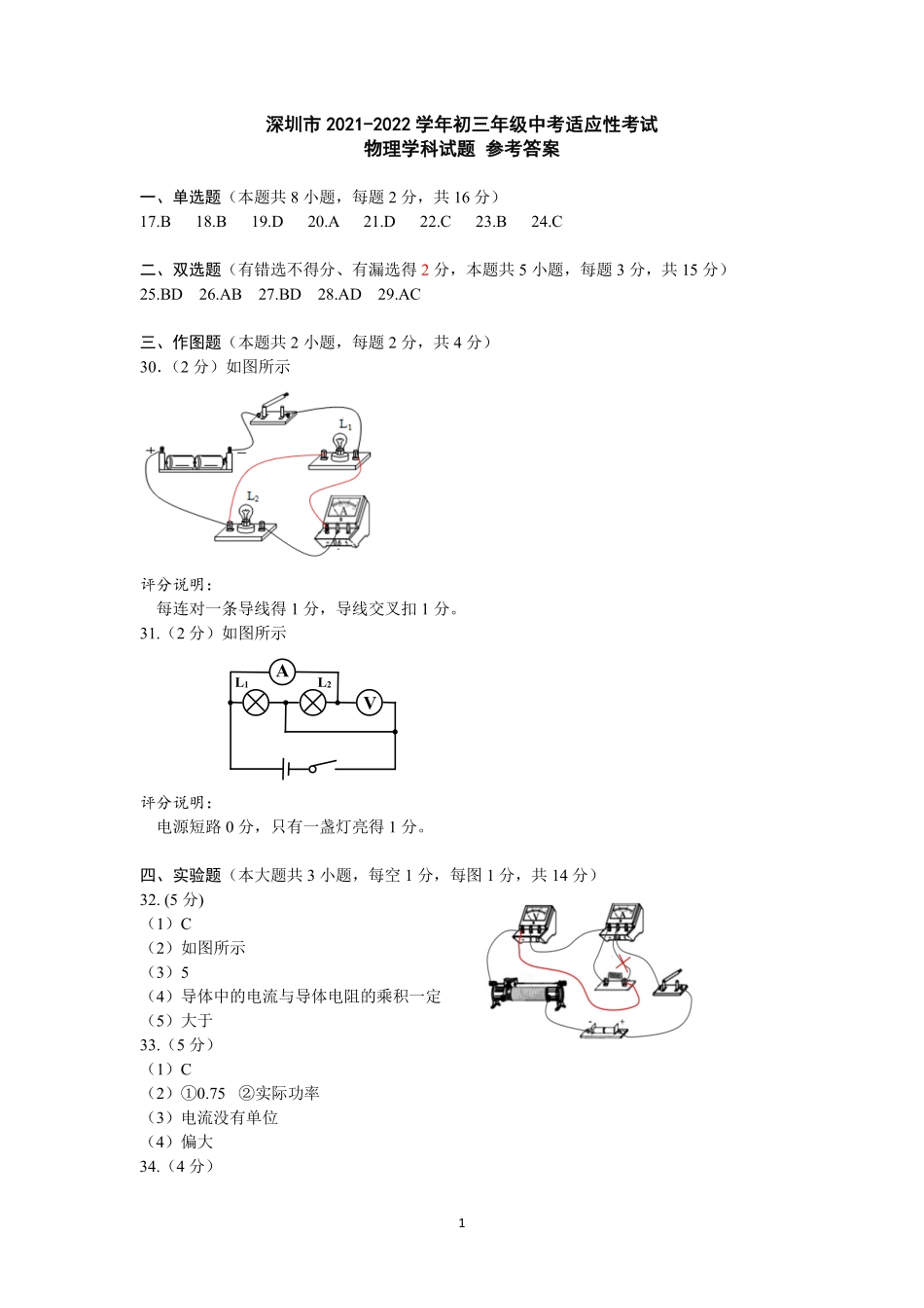 1.深圳市2021-2022学年初三年级中考适应性考试——物理答案（含评分细则）(1)【01资源网：01zykk.com】.pdf_第1页