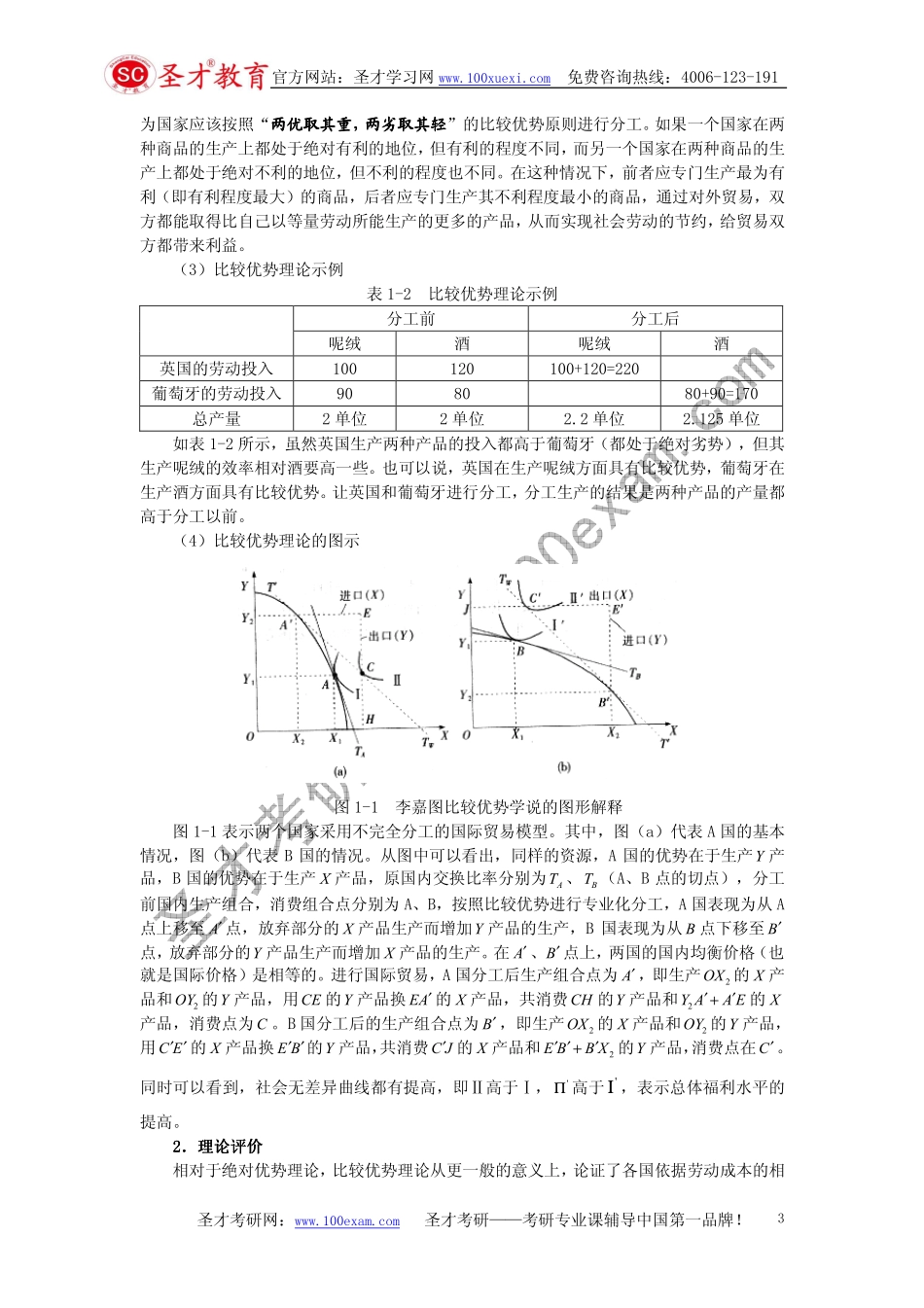 1第一部分 国际贸易理论与政策87P.pdf_第3页