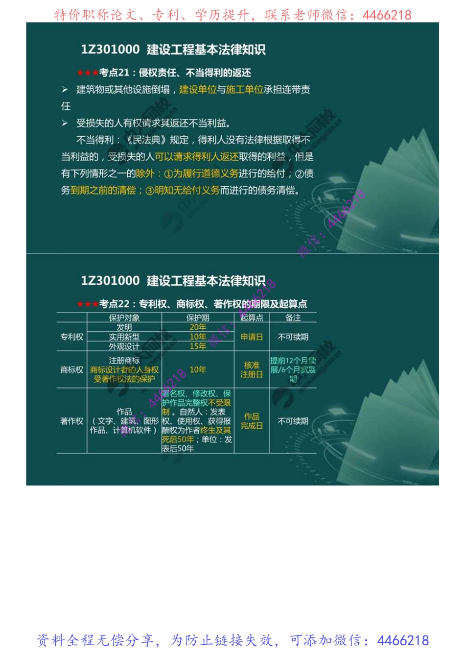02.1Z301000建设工程基本法律知识（2）.mp4.pdf_第2页