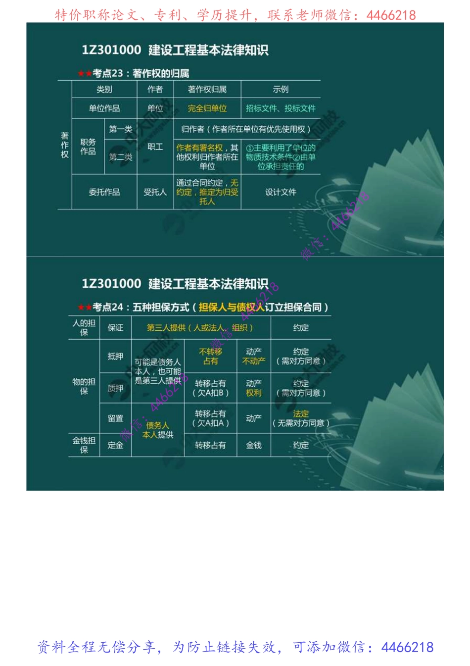 02.1Z301000建设工程基本法律知识（2）.mp4.pdf_第3页