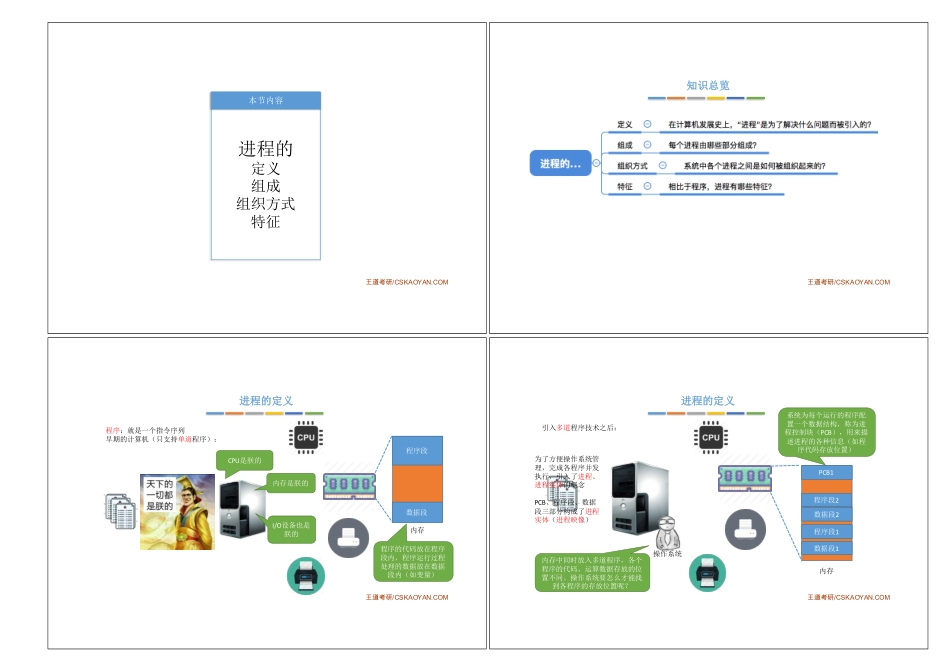 2.1_1_进程的定义、组成、组织方式、特征.pdf_第1页
