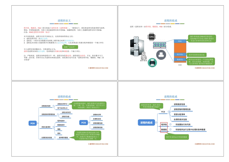 2.1_1_进程的定义、组成、组织方式、特征.pdf_第2页