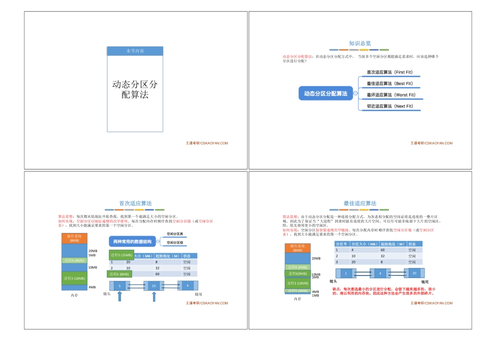 3.1_5_动态分区分配算法.pdf_第1页