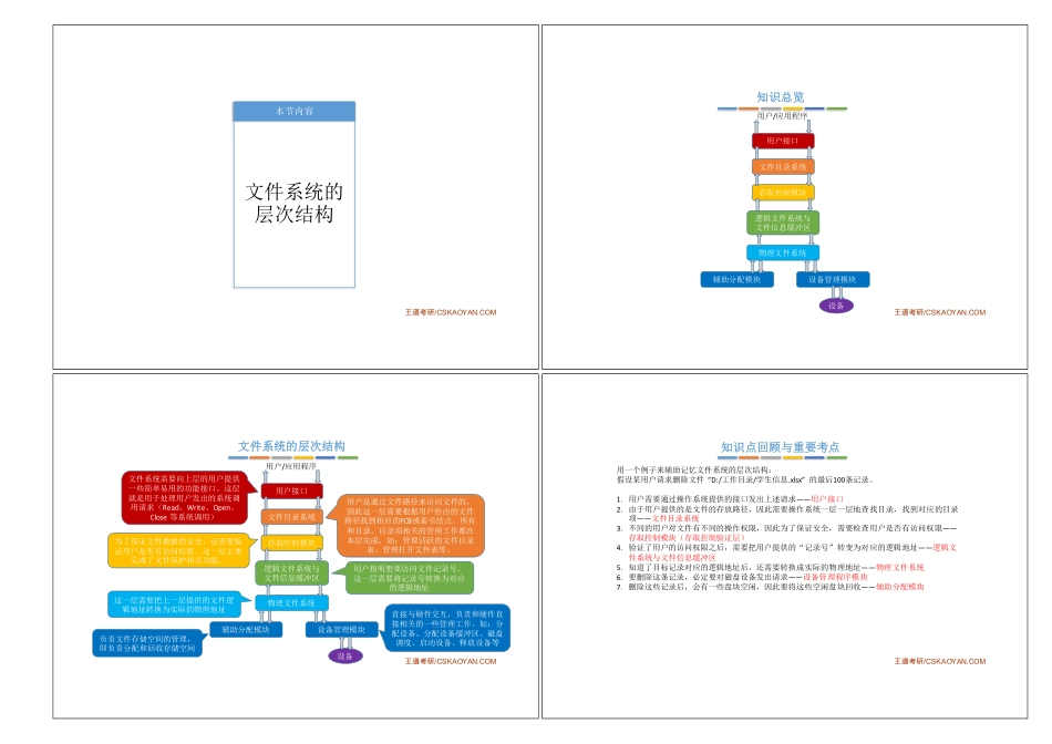 4.1_9_文件系统的层次结构.pdf_第1页