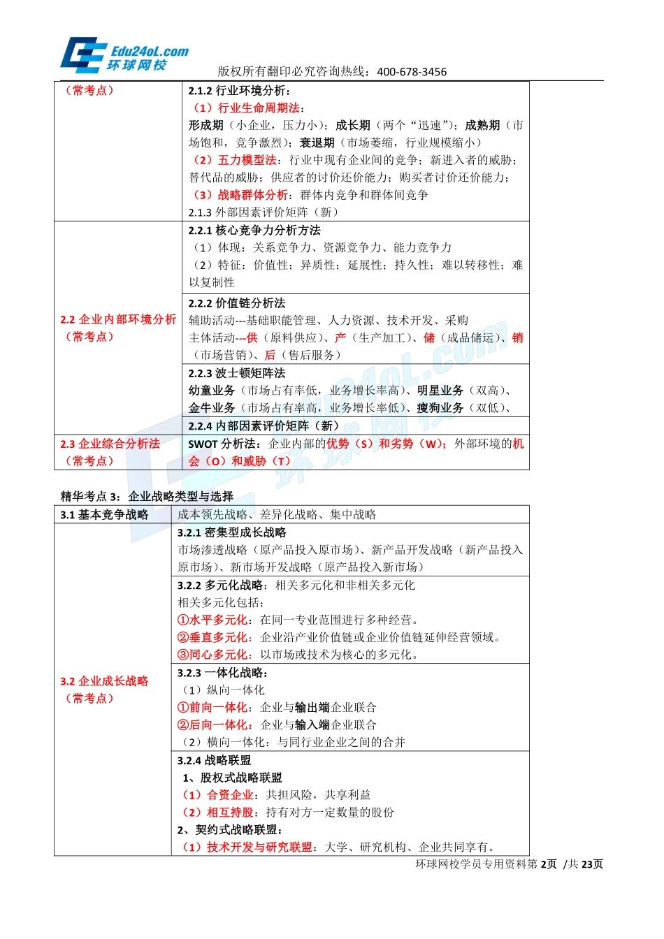 工商内部资料（一）.pdf_第2页