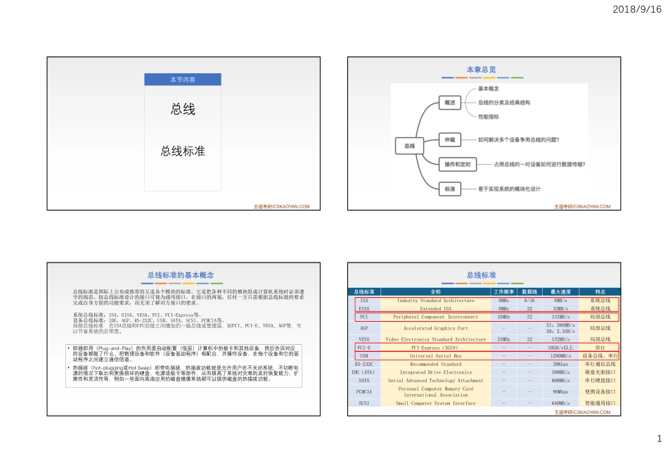 组成原理知识点第6章第四节总线标准_四合一.pdf_第1页