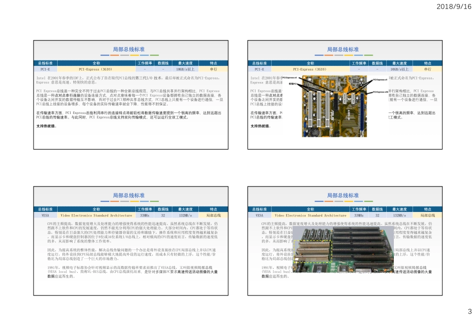 组成原理知识点第6章第四节总线标准_四合一.pdf_第3页