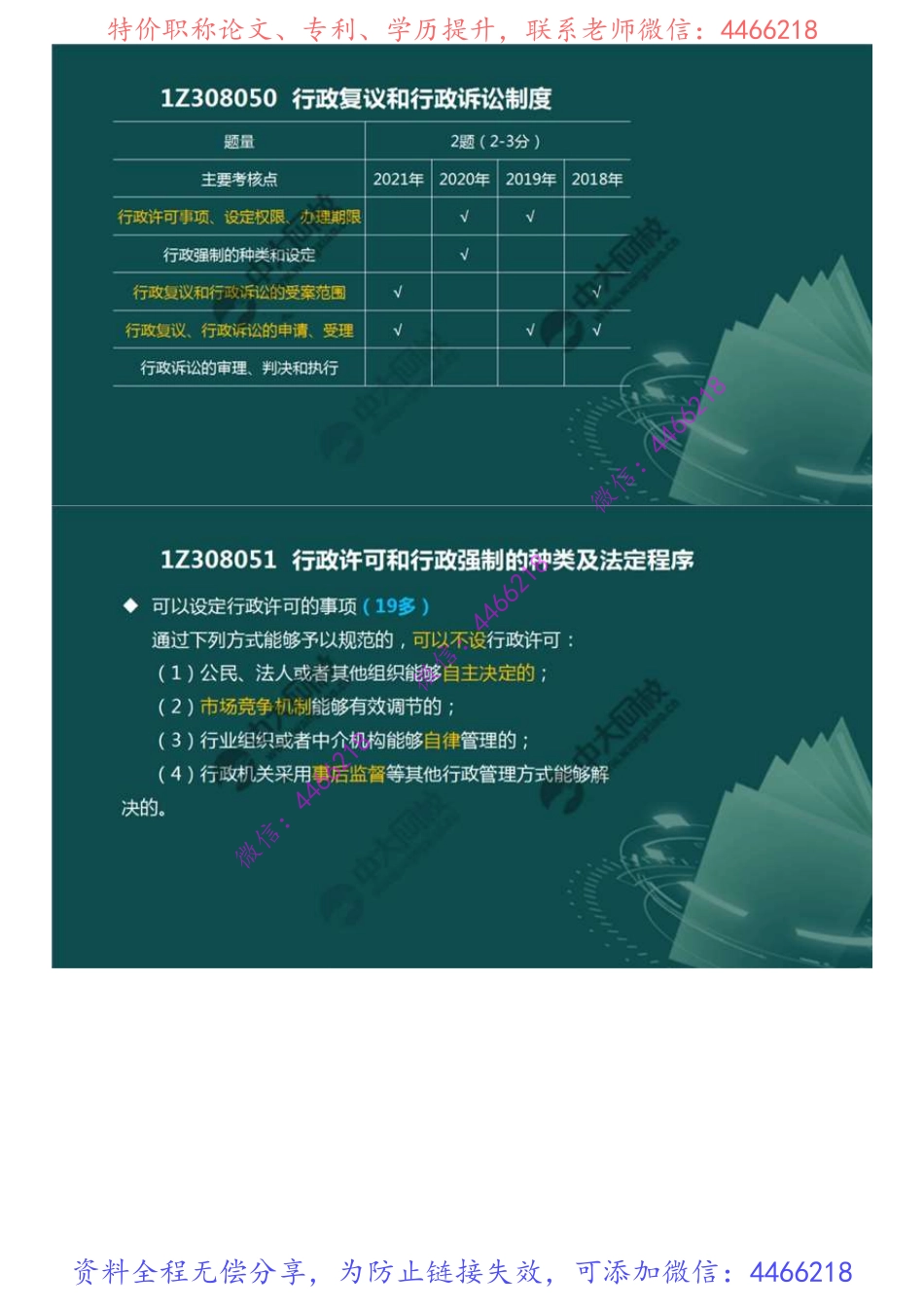 76.1Z3080001Z308050行政复议和行政诉讼制度.mp4.pdf_第2页