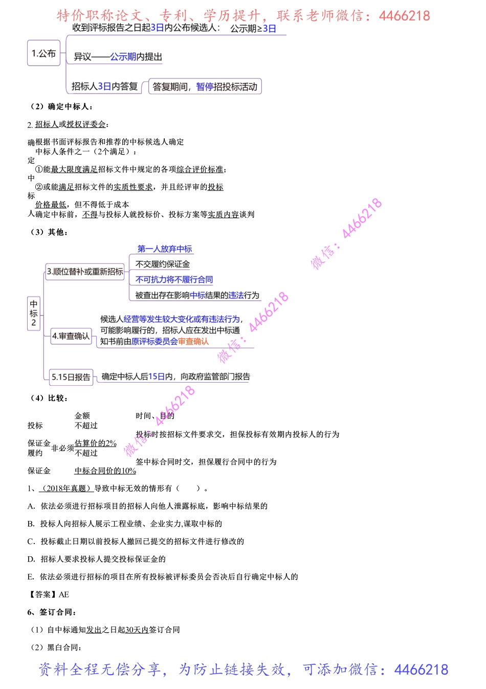 003.建设工程招标投标制度（三）.pdf_第3页