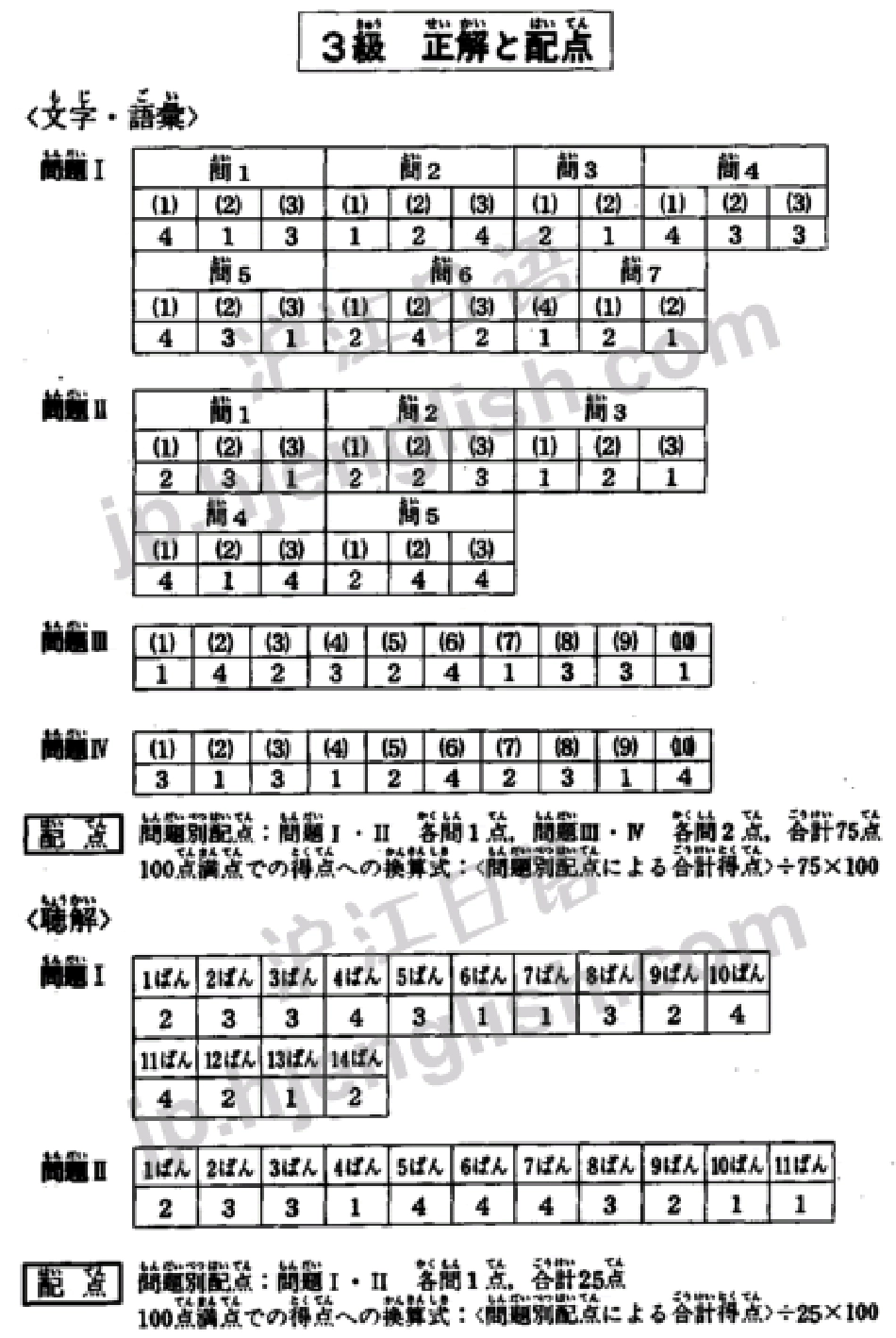 1999能力考3级答案.pdf_第1页