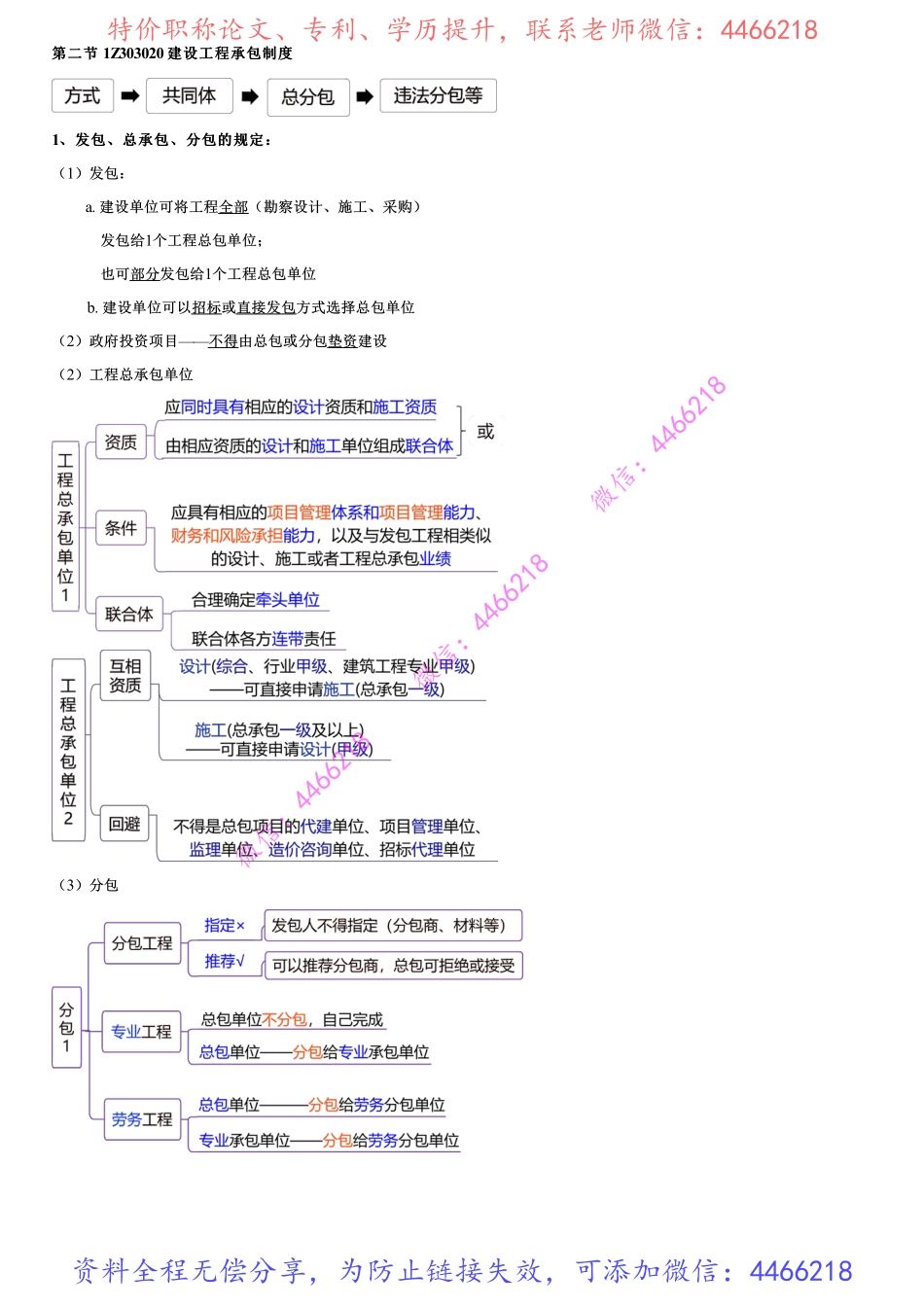 004.建设工程承包制度.pdf_第1页