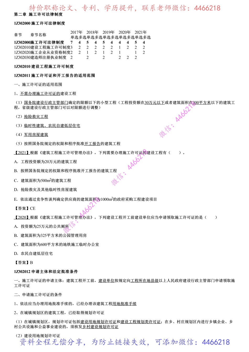 001.建设工程施工许可制度、施工企业从业资格制度.pdf_第1页