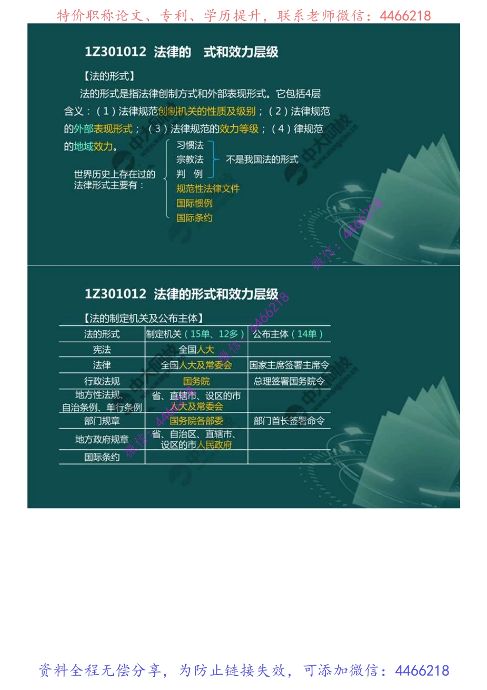 01.1Z301000建设工程基本法律知识1Z301010建设工程法律体系（1）.mp4.pdf_第3页