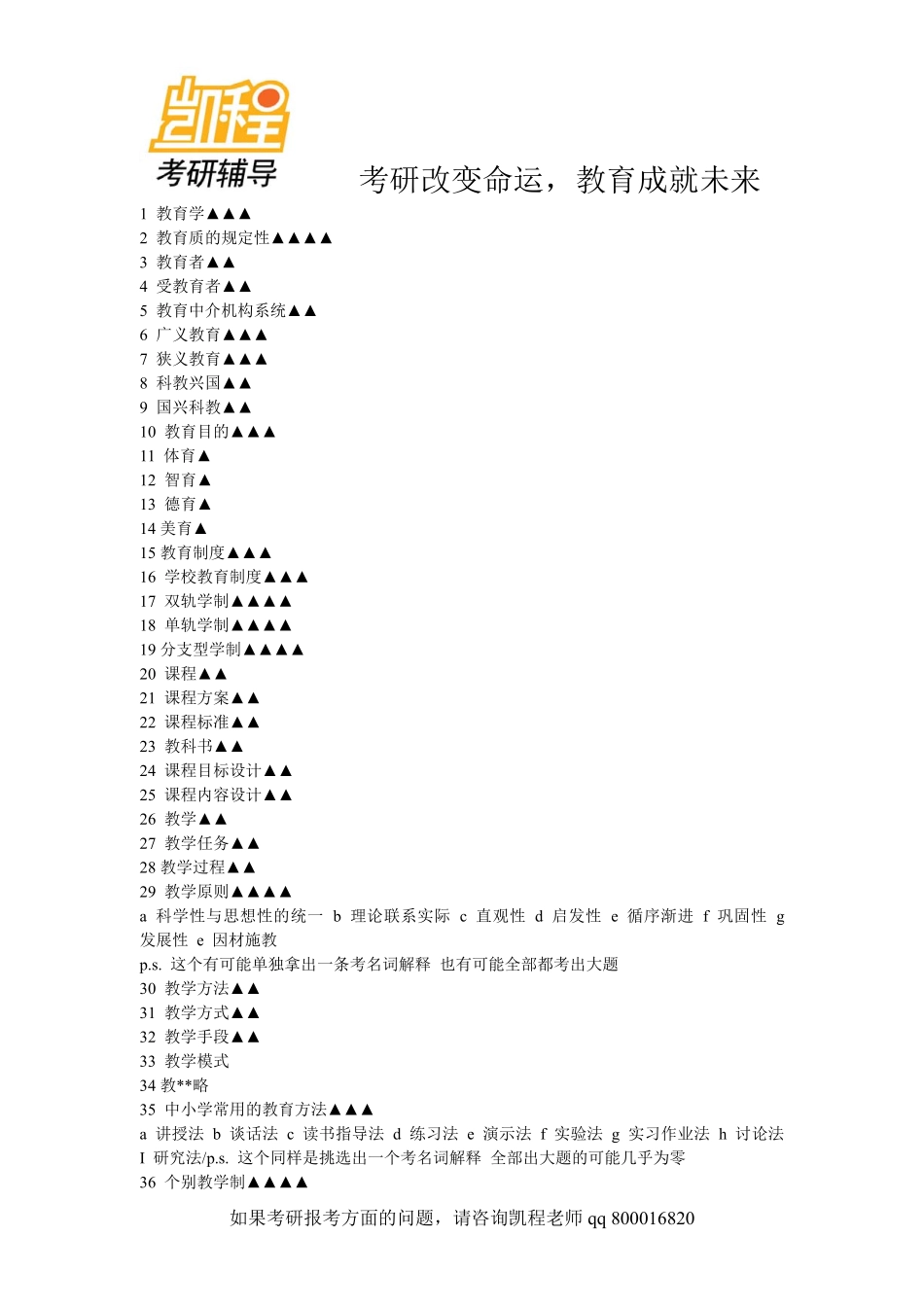 333教育综合名词考研参考(整理版)-凯程教育.pdf_第1页