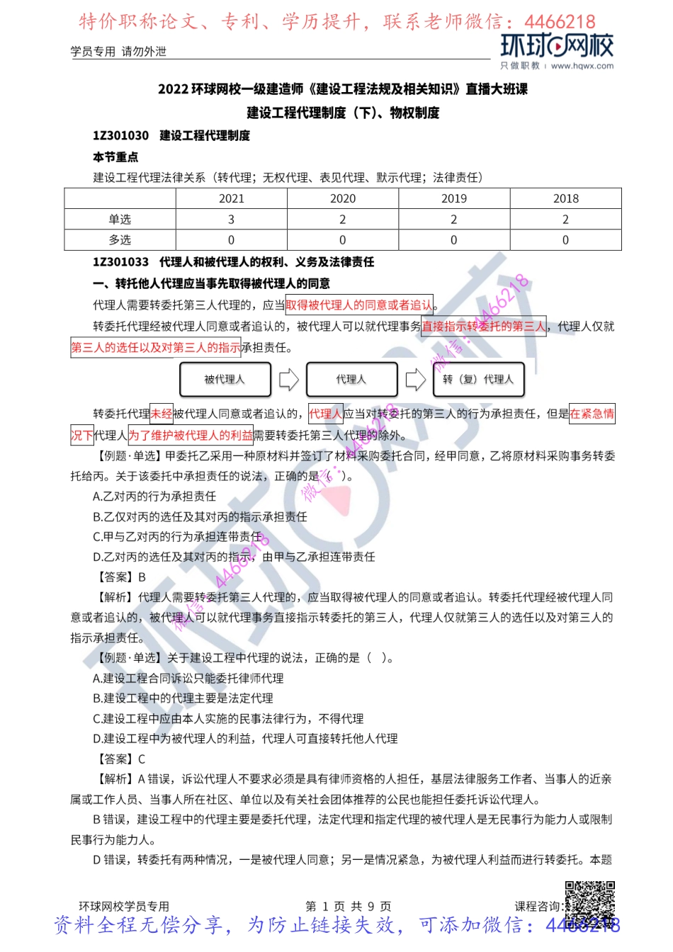 05-06讲-建设工程代理制度（下）、物权制度_.pdf_第2页