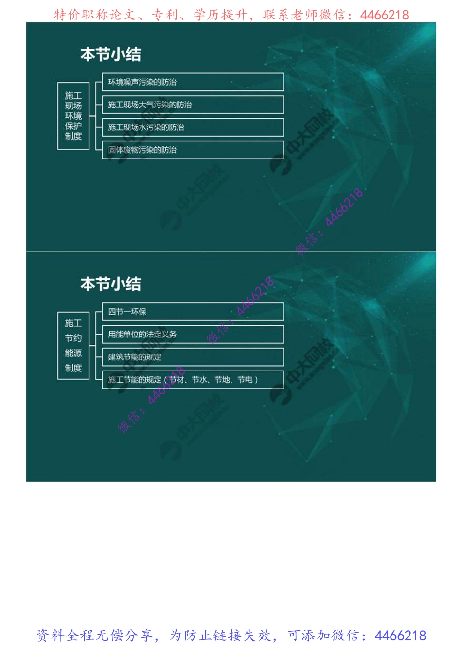 53.1Z305000建设工程施工环境保护、节约能源和文物保护法律制度（总结）.mp4.pdf_第2页