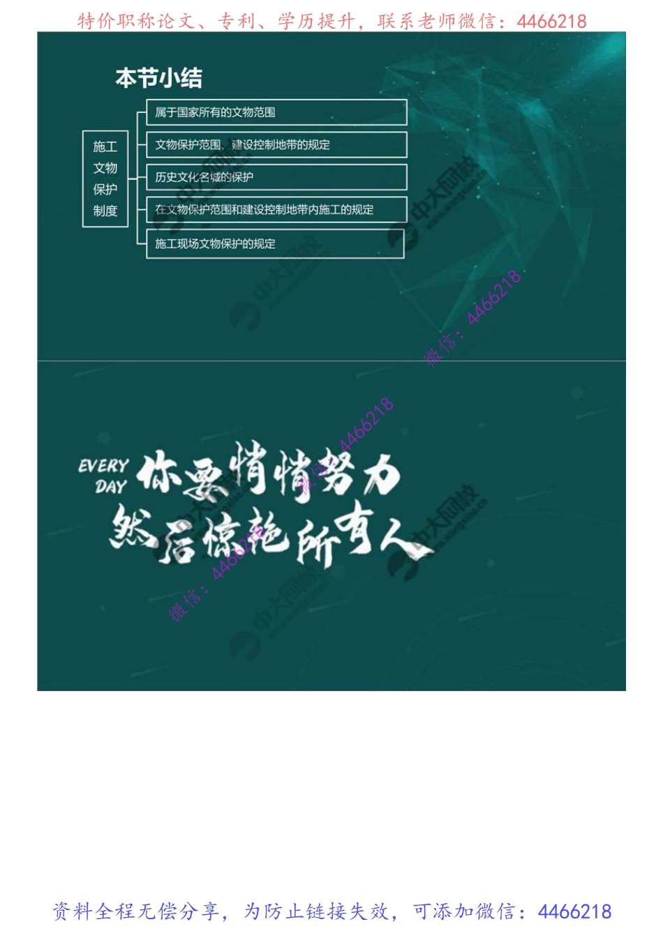 53.1Z305000建设工程施工环境保护、节约能源和文物保护法律制度（总结）.mp4.pdf_第3页