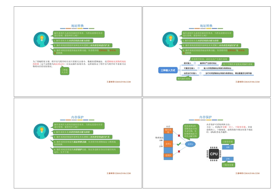 3.1_2_内存管理的概念.pdf_第2页