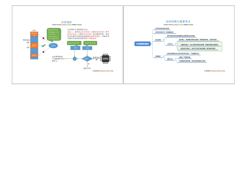 3.1_2_内存管理的概念.pdf_第3页