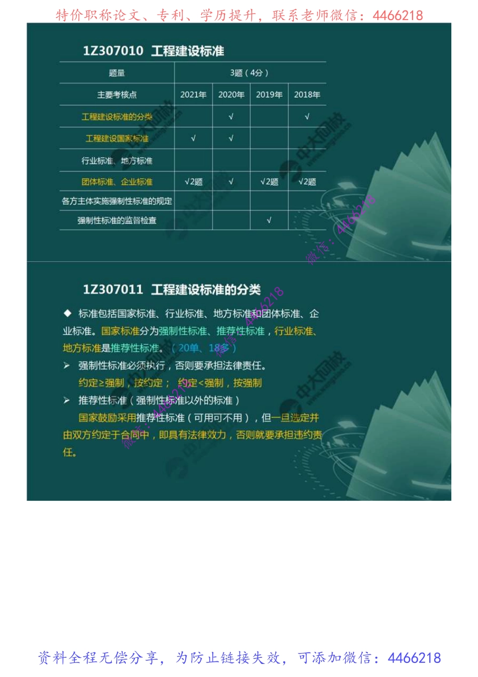 62.1Z307000建设工程质量法律制度1Z307010工程建设标准.mp4.pdf_第2页