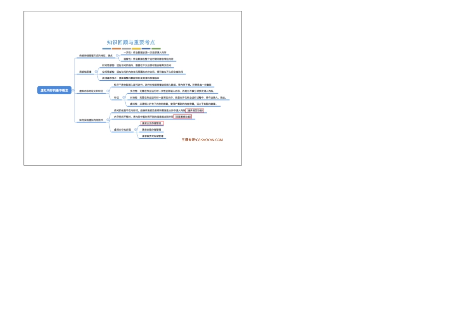 3.2_1_虚拟内存的基本概念.pdf_第3页