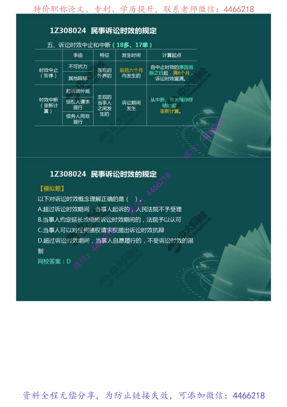 72.1Z3080001Z308020民事诉讼制度（3）.mp4.pdf_第2页